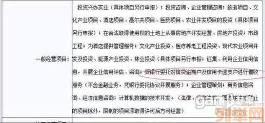 转让信用卡催收 催债公司 市场含金量高_北京朝阳朝阳公园写字楼租售_北京列举网