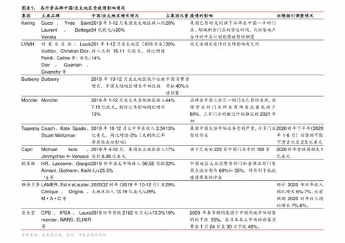 深赛格新闻 深赛格股票