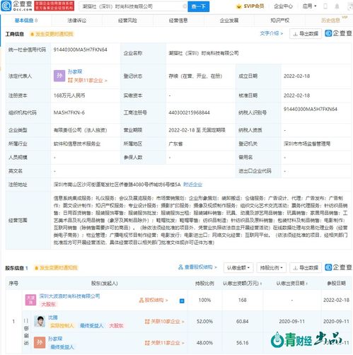 沈腾投资新公司潮猫社,注册资本168万人民币