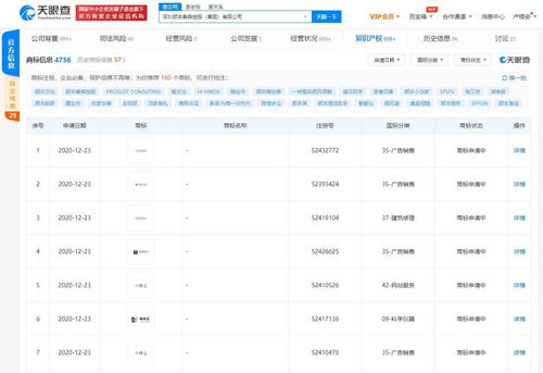 顺丰关联公司申请 丰伙校园 智慧快递助手 丰鲜达 等商标